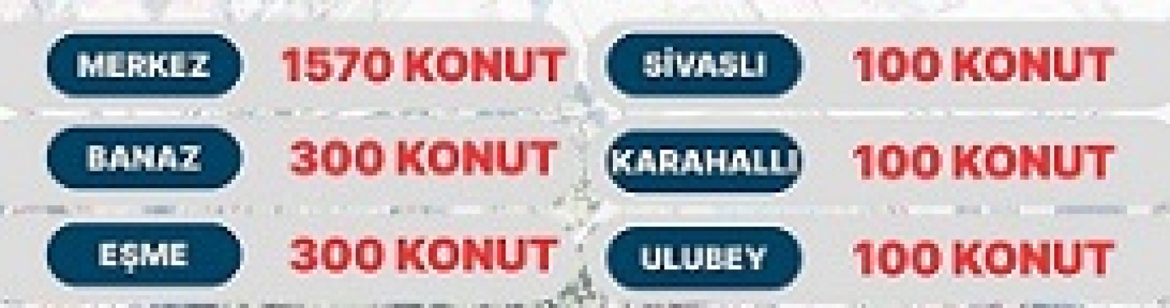 Yüzyılın Konut Projesi Uşak’ta Hayat Buluyor!